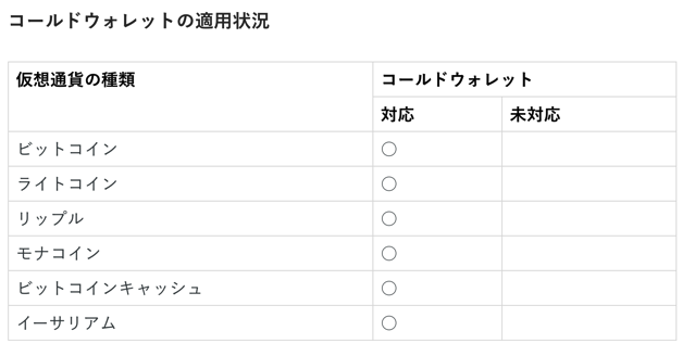 スクリーンショット 2018-01-30 8.47.27.png スクリーンショット 2018 01 30 8 47 27