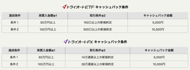スクリーンショット 2018 07 16 10 04 04