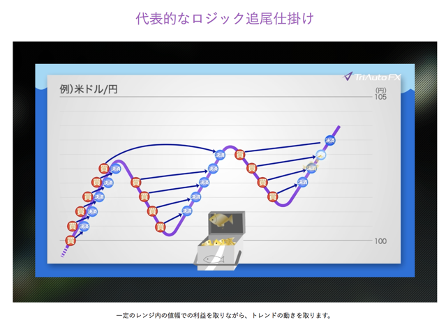スクリーンショット 2018 08 09 9 31 19