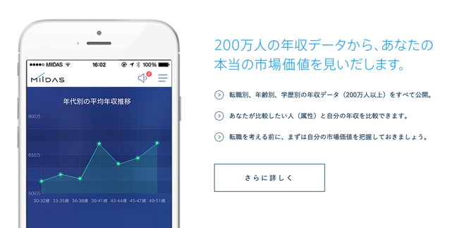 スクリーンショット 2015-08-04 23.15.05.png スクリーンショット 2015 08 04 23 15 05