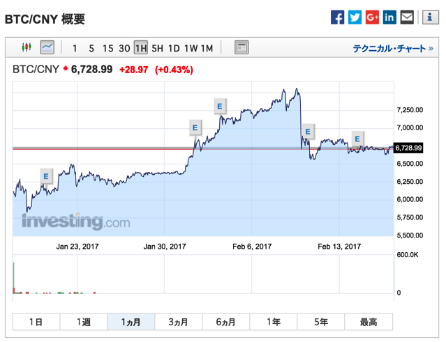 スクリーンショット 2017-02-17 8.55.15.png スクリーンショット 2017 02 17 8 55 15