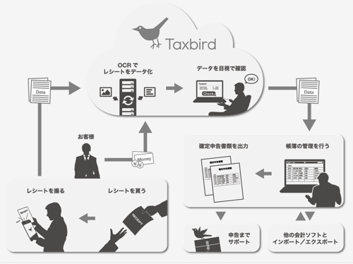 スクリーンショット 2012-09-24 11.07.01.png スクリーンショット 2012 09 24 11 07 01