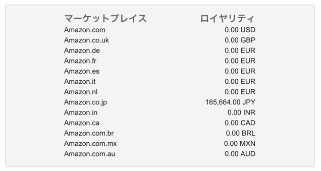 スクリーンショット 2016-07-12 10.56.38.png スクリーンショット 2016 07 12 10 56 38