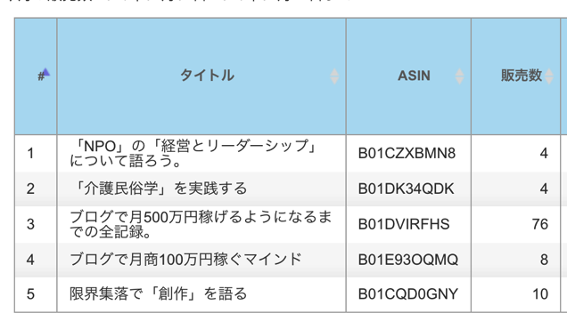 スクリーンショット 2016-04-18 11.16.25.png スクリーンショット 2016 04 18 11 16 25
