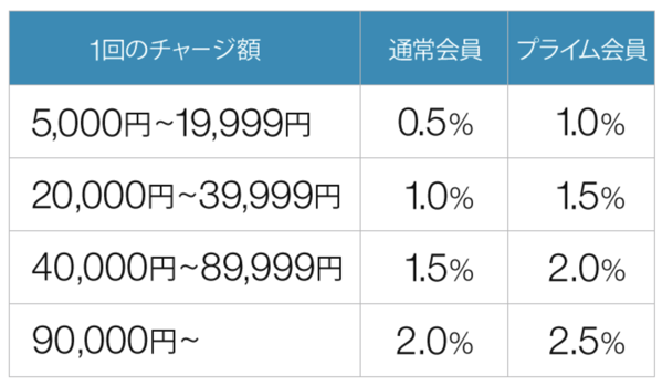 スクリーンショット 2018 12 03 14 15 16