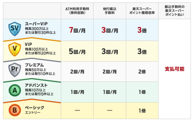 スクリーンショット 2018-09-03 10.17.39.png スクリーンショット 2018 09 03 10 17 39