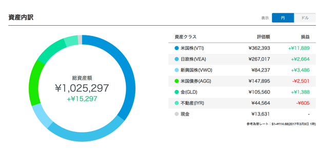 スクリーンショット 2017-03-09 10.33.45.png スクリーンショット 2017 03 09 10 33 45