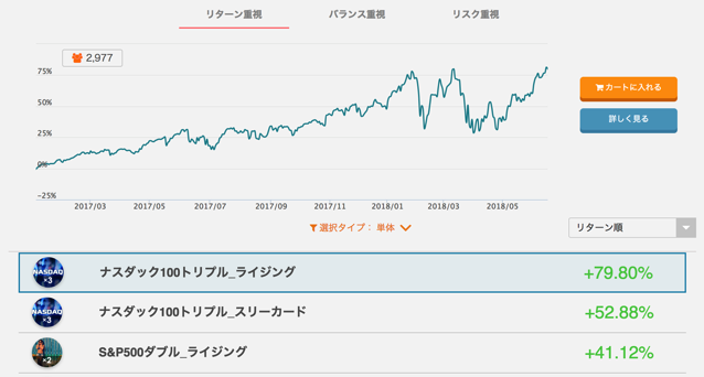 スクリーンショット 2018-06-19 8.45.27.png スクリーンショット 2018 06 19 8 45 27