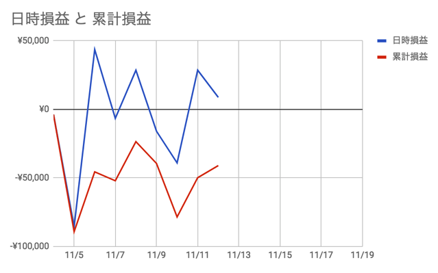 スクリーンショット 2017-11-13 11.08.26.png スクリーンショット 2017 11 13 11 08 26