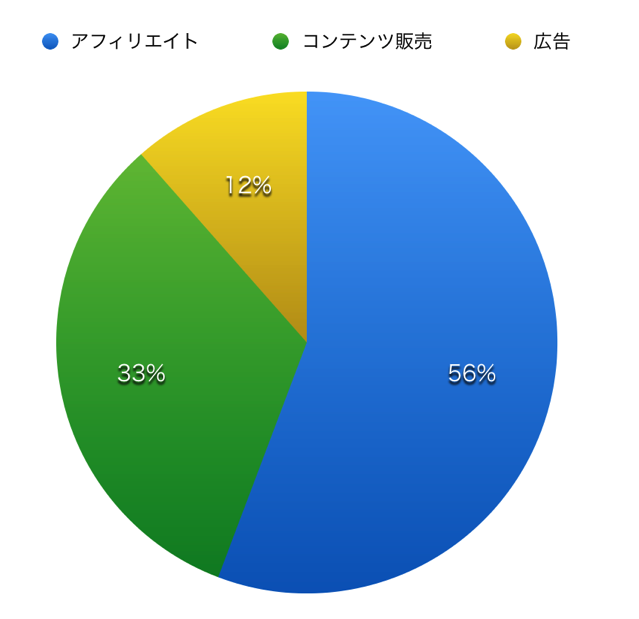 スクリーンショット 2018 10 03 20 39 35