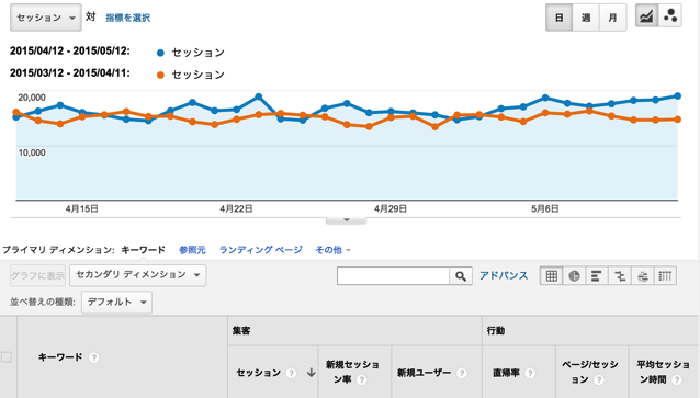 スクリーンショット 2015-05-13 16.46.58.png スクリーンショット 2015 05 13 16 46 58