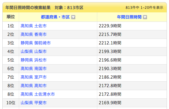 スクリーンショット 2014-03-01 11.54.03.png スクリーンショット 2014 03 01 11 54 03