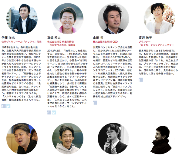 スクリーンショット 2014-10-26 13.48.02.png スクリーンショット 2014 10 26 13 48 02