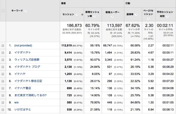 スクリーンショット 2014-07-22 12.43.41.png スクリーンショット 2014 07 22 12 43 41