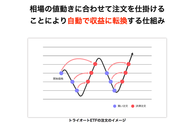 スクリーンショット 2018 06 29 10 36 38