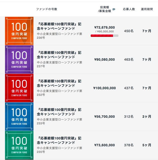 スクリーンショット 2017-02-13 16.05.58.png スクリーンショット 2017 02 13 16 05 58