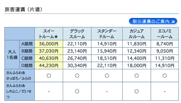 スクリーンショット 2016-07-22 9.51.03.png スクリーンショット 2016 07 22 9 51 03