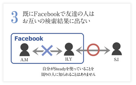 スクリーンショット 2012-12-08 11.42.36.png スクリーンショット 2012 12 08 11 42 36