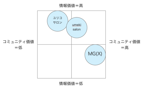 スクリーンショット 2012-10-12 14.48.31.png スクリーンショット 2012 10 12 14 48 31