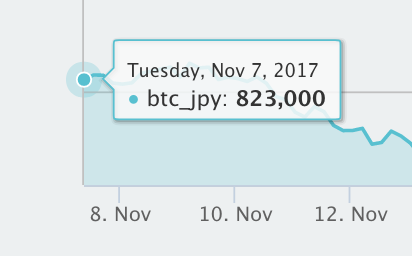 スクリーンショット 2017-12-07 9.25.32.png スクリーンショット 2017 12 07 9 25 32