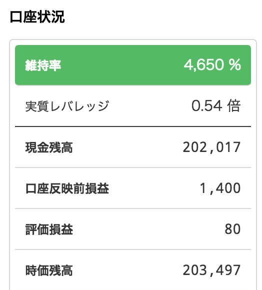 スクリーンショット 2018-05-11 15.00.28.png スクリーンショット 2018 05 11 15 00 28