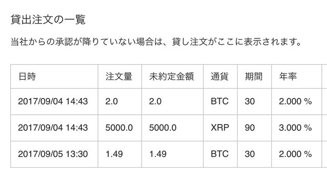 スクリーンショット 2017-09-05 13.34.58.png スクリーンショット 2017 09 05 13 34 58