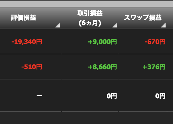 スクリーンショット 2018 07 03 21 41 16