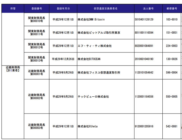 スクリーンショット 2018-03-06 12.28.17.png スクリーンショット 2018 03 06 12 28 17