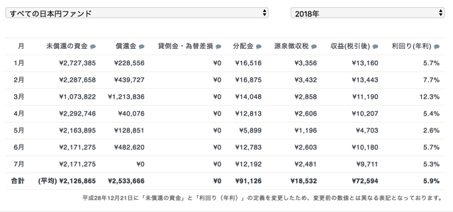 スクリーンショット 2018-07-07 6.45.24.png スクリーンショット 2018 07 07 6 45 24