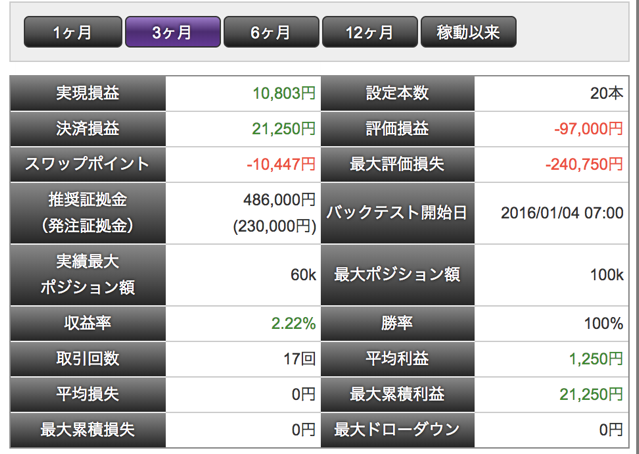 スクリーンショット 2018 08 09 9 24 36