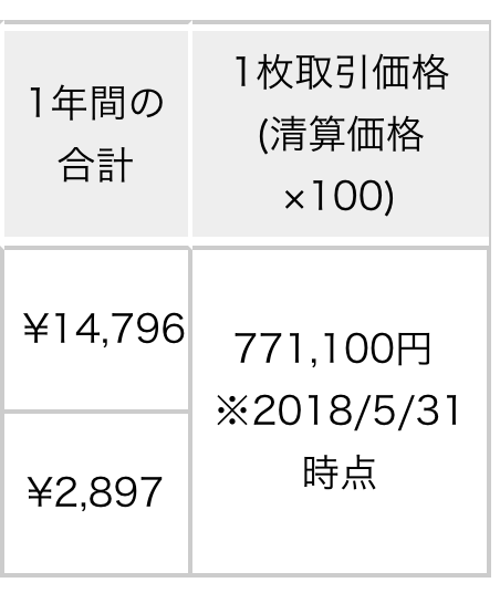 スクリーンショット 2018 06 13 19 53 27