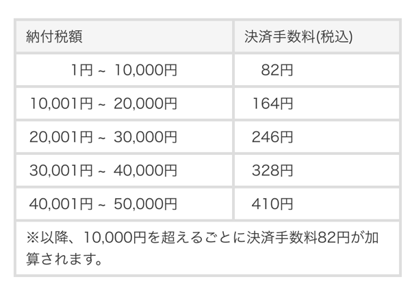 スクリーンショット 2019 03 11 8 25 37