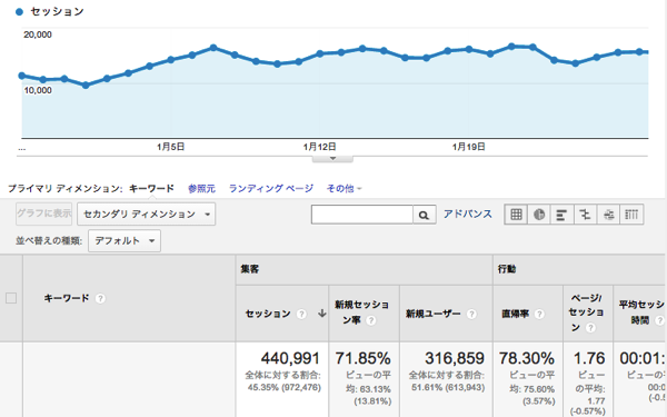 スクリーンショット 2015-01-29 16.59.57.png スクリーンショット 2015 01 29 16 59 57