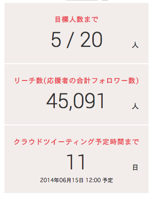 スクリーンショット 2014-06-03 20.11.45.png スクリーンショット 2014 06 03 20 11 45