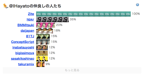 スクリーンショット 2013-05-21 16.54.53.png スクリーンショット 2013 05 21 16 54 53