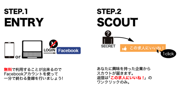 スクリーンショット 2016-04-15 10.26.15.png スクリーンショット 2016 04 15 10 26 15