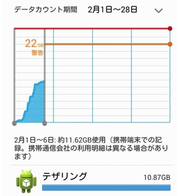 スクリーンショット 2015-02-06 10.35.35.png スクリーンショット 2015 02 06 10 35 35