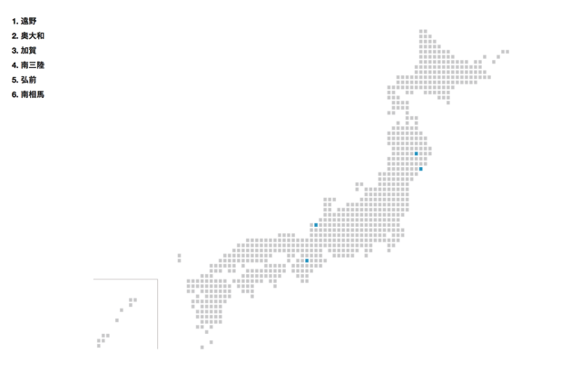 スクリーンショット 2017-08-31 15.07.58.png スクリーンショット 2017 08 31 15 07 58