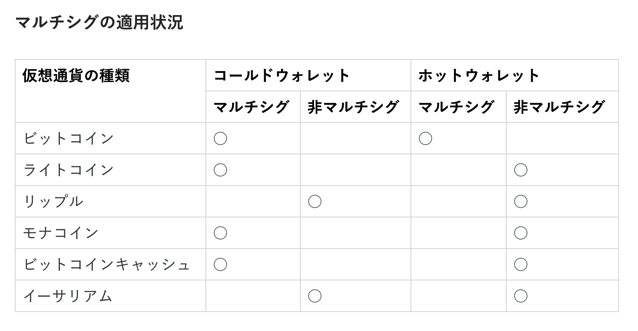 スクリーンショット 2018-01-30 8.47.53.png スクリーンショット 2018 01 30 8 47 53