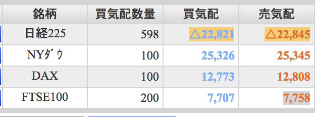 スクリーンショット 2018 06 11 9 44 08