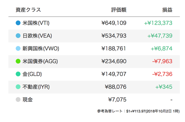 スクリーンショット 2018 10 02 13 07 43