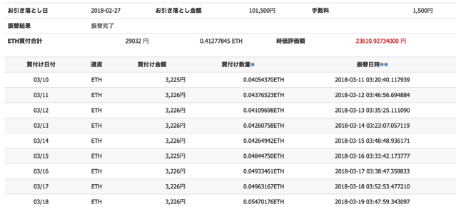 スクリーンショット 2018-03-19 7.42.47.png スクリーンショット 2018 03 19 7 42 47