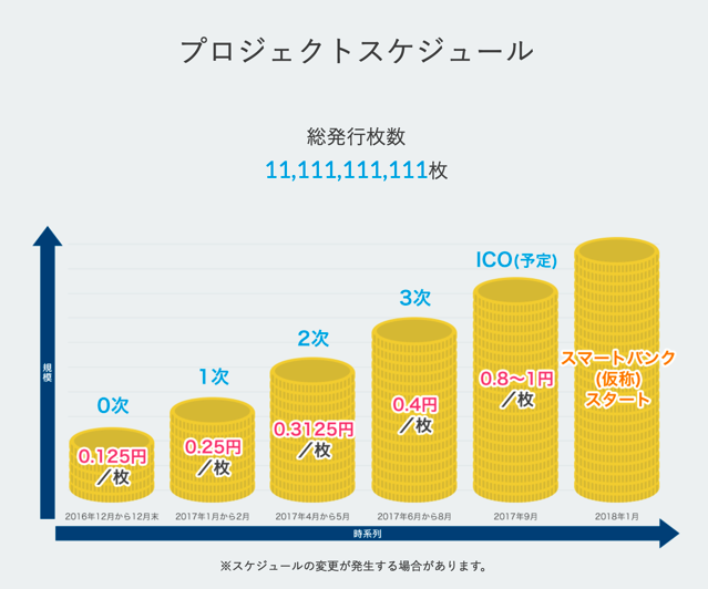 スクリーンショット 2017-08-04 16.27.55.png スクリーンショット 2017 08 04 16 27 55