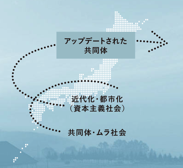 スクリーンショット 2016-12-26 20.43.24.png スクリーンショット 2016 12 26 20 43 24