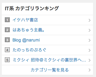 スクリーンショット 2014-02-21 11.02.57.png スクリーンショット 2014 02 21 11 02 57