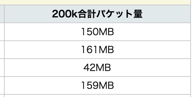 スクリーンショット 2015-07-14 9.57.47.png スクリーンショット 2015 07 14 9 57 47