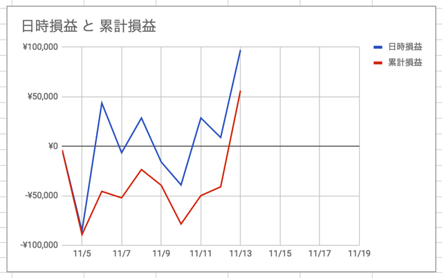 スクリーンショット 2017-11-13 15.21.43.png スクリーンショット 2017 11 13 15 21 43