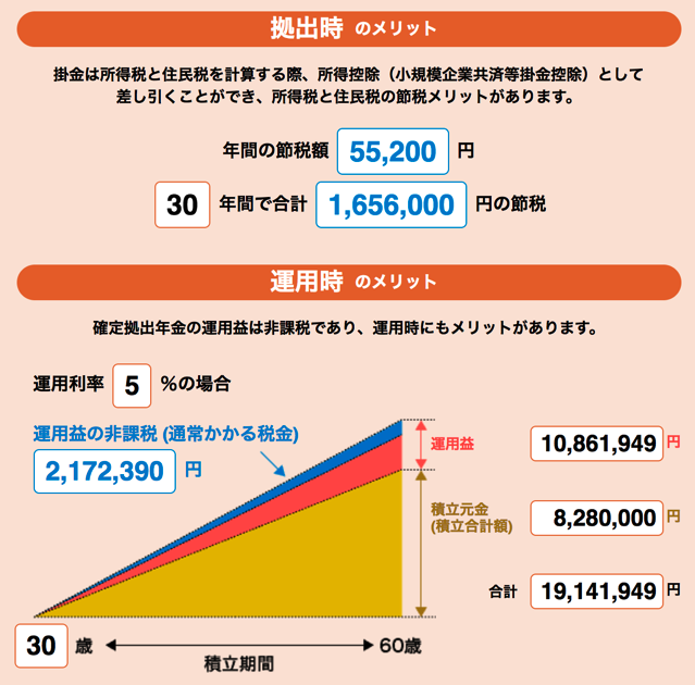 スクリーンショット 2017-02-16 16.06.25.png スクリーンショット 2017 02 16 16 06 25