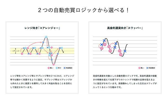 スクリーンショット 2018-07-19 13.19.17.png スクリーンショット 2018 07 19 13 19 17