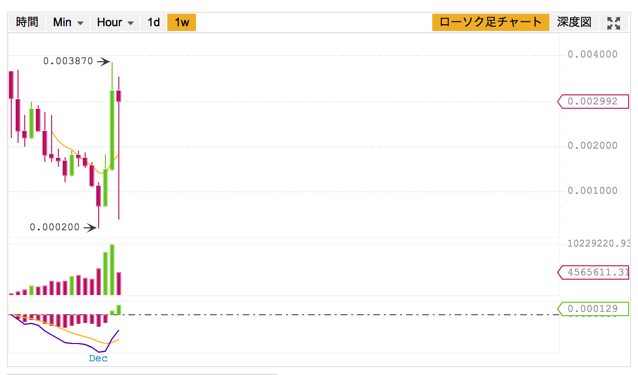 スクリーンショット 2017-12-27 14.03.10.png スクリーンショット 2017 12 27 14 03 10
